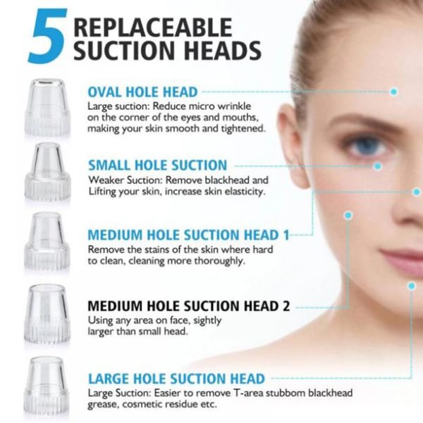Electric Blackhead Suction Remover - Portable Pore Cleaner - Flashkart Pakistan