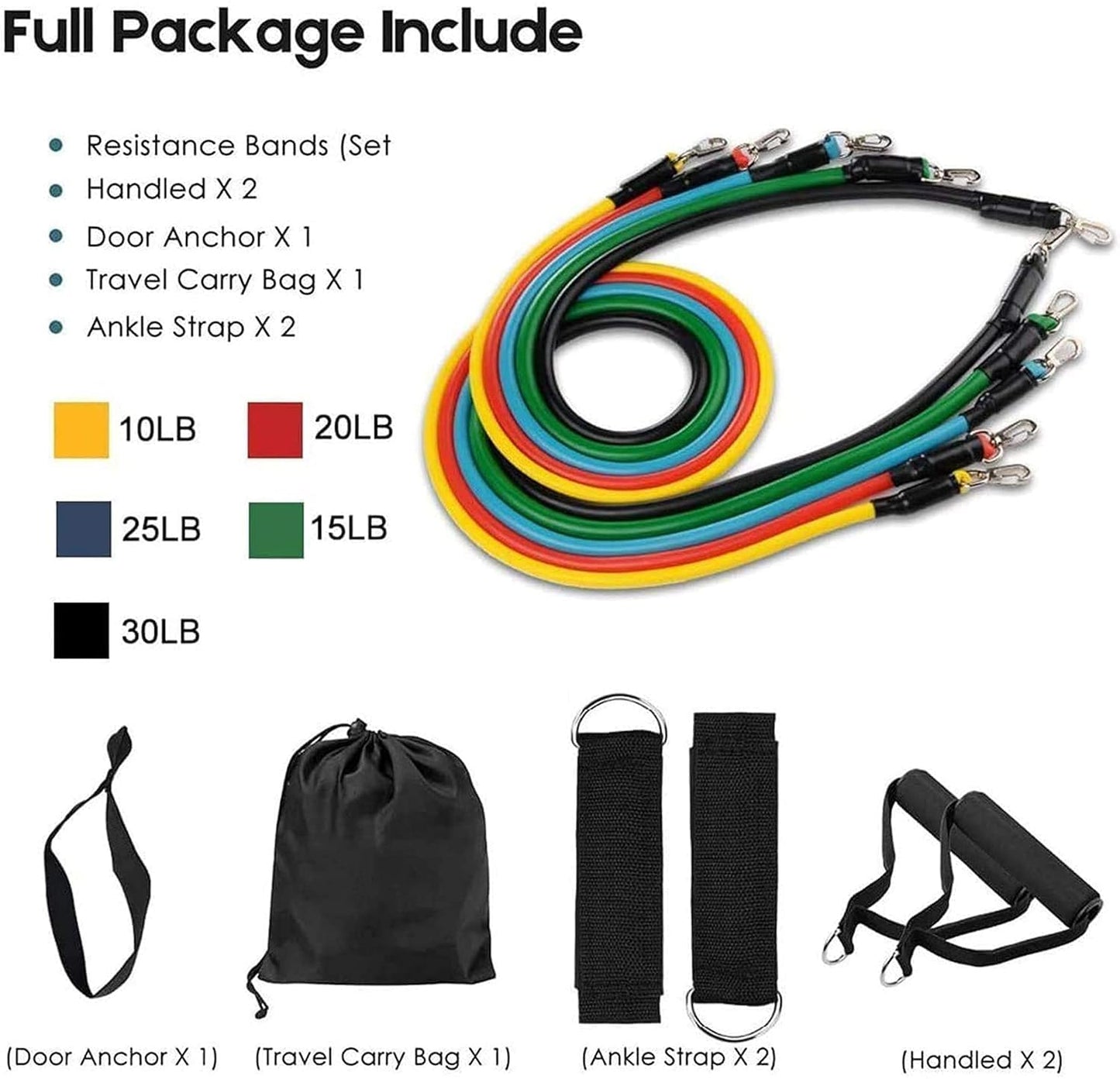 Gym Belt with Box | 5 - in - 1 Power Exercise Resistance Band Set – Adjustable Fitness Equipment for All - Flashkart Pakistan