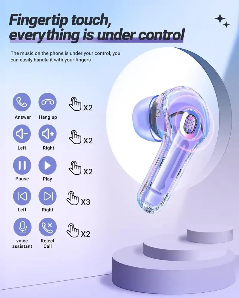 Air 39 Transparent Bluetooth Earbuds | High - Quality Sound, Super Bass, ENC Technology, HD Calling, Bluetooth 5.3 - Flashkart Pakistan