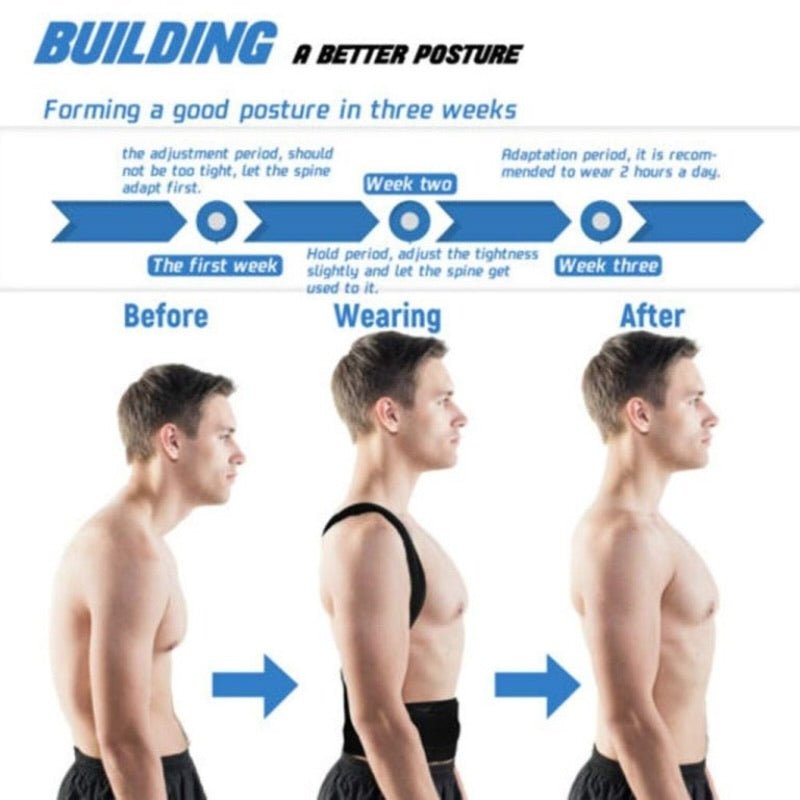 Back Pain Relief Posture Corrector Belt | Adjustable Back & Shoulder Support for Better Posture, Lower & Upper Back Pain - Flashkart Pakistan