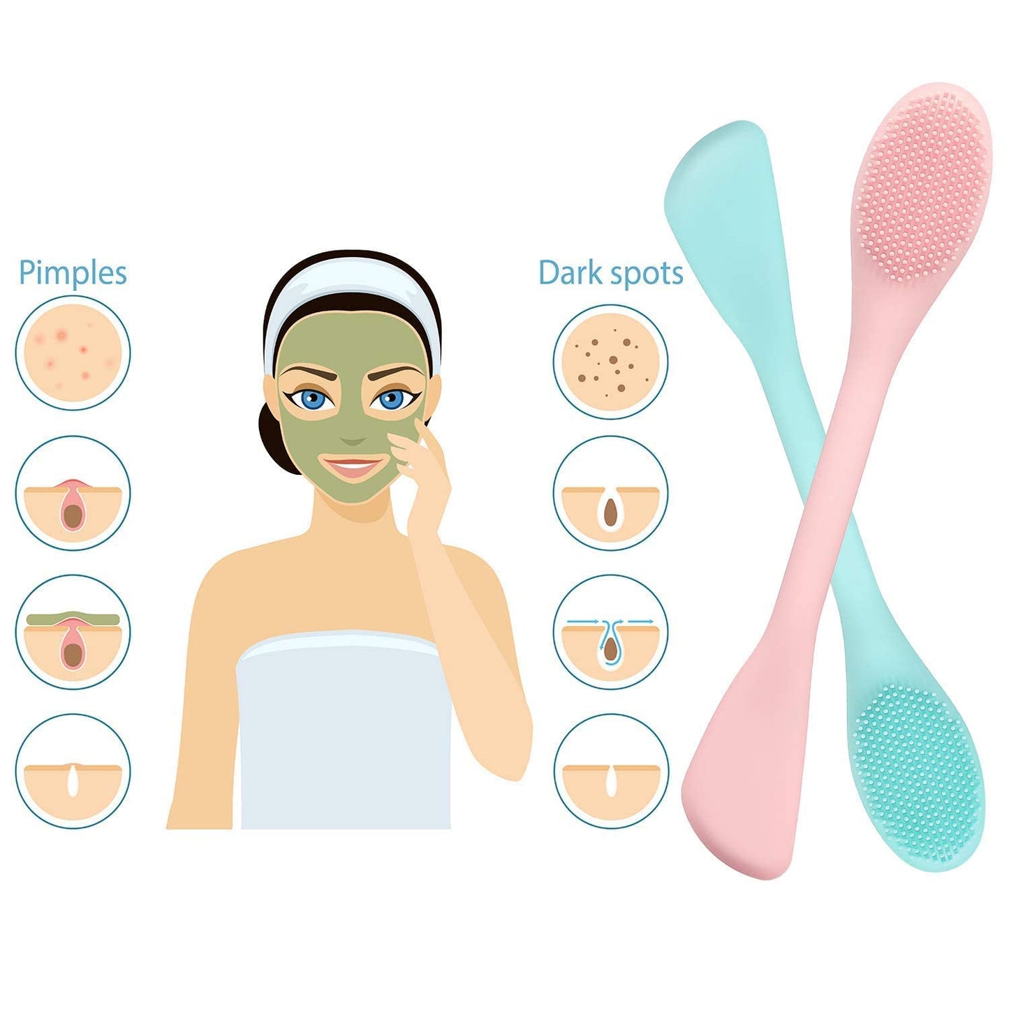 Double - Ended Silicone Face Mask & Cleansing Brush | Soft, Reusable Skin Care Applicator Tool (Pack of 2) - Flashkart Pakistan