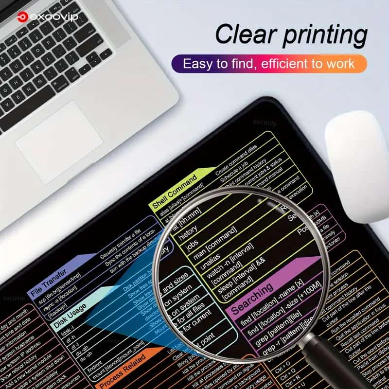 Large Excel Shortcut Keyboard & Mouse Pad & Table Mat (30×80cm) | Extended Non - Slip Desk Mat with Office Software Commands – Ideal for Work, Study & Gaming - Flashkart Pakistan