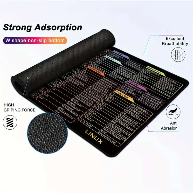 Large Excel Shortcut Keyboard & Mouse Pad & Table Mat (30×80cm) | Extended Non - Slip Desk Mat with Office Software Commands – Ideal for Work, Study & Gaming - Flashkart Pakistan